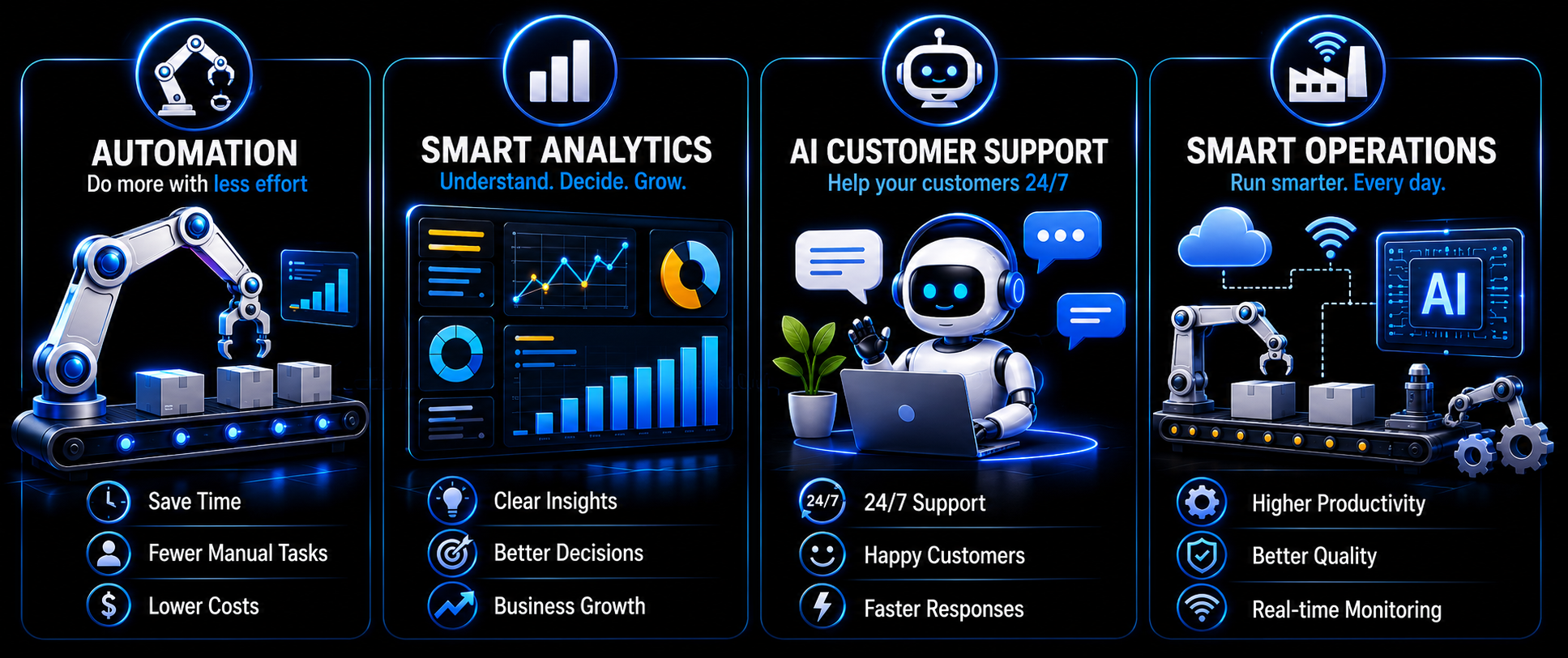 AI Business Benefits Infographic