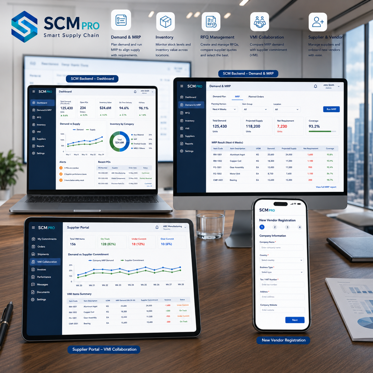 Supply Chain Management