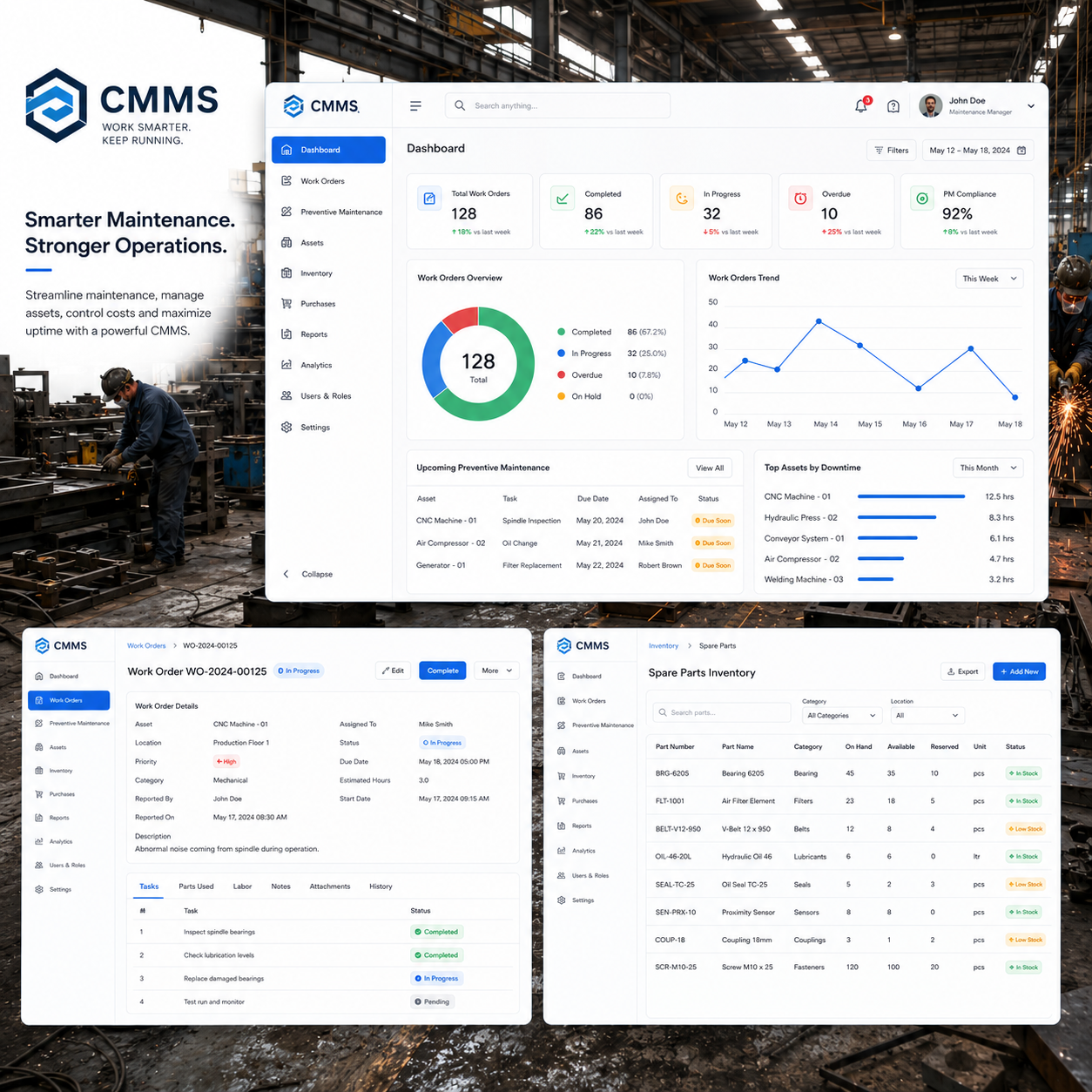 Computerized Maintenance Management System